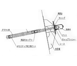 構造概要図