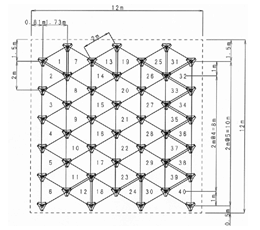 標準配置図