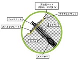 標準構造										