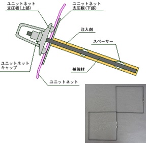 標準構造										図