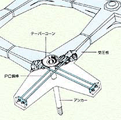 PUC受圧板（受圧板）