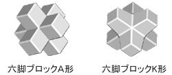 六脚ブロック