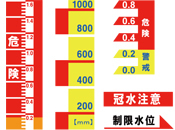 GKR冠水注意標識